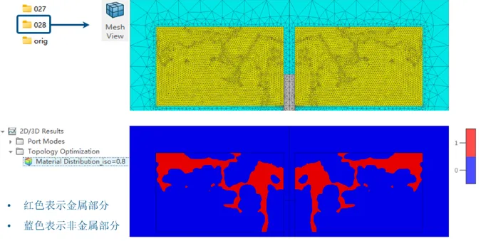 在CST2025版本中，用户还可以在2D/3D Results结果文件夹中查看当前电磁结果对应的材料分布。