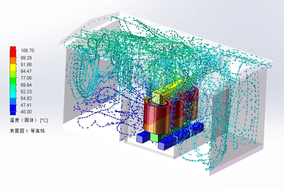 SOLIDWORKS Flow Simulation箱变温度流场分析,用于提前评估通风散热表现 SOLIDWORKS Flow Simulation箱变温度流场分析,用于提前评估通风散热表现