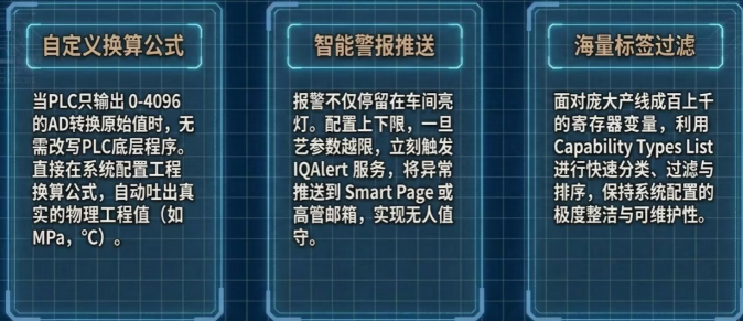 进阶技巧