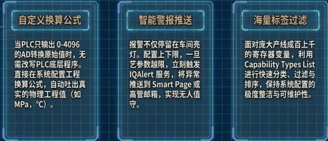 进阶技巧 进阶技巧