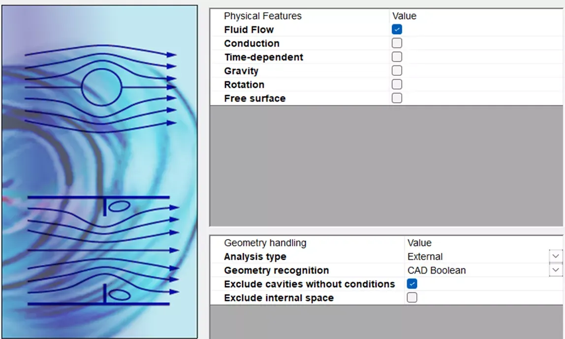 SOLIDWORKS 流体仿真皮卡货箱尾门仿真设置界面