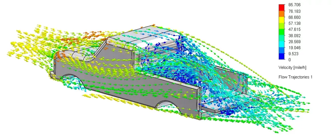 SOLIDWORKS 流体仿真 —— 尾门放下阻力分析图