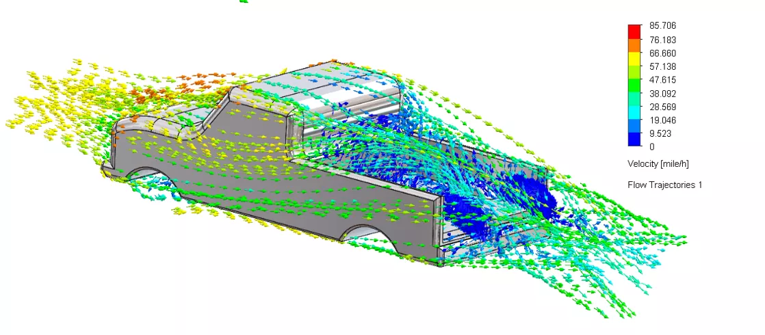 SOLIDWORKS 流体仿真 —— 无尾门阻力分析图 SOLIDWORKS 流体仿真 —— 无尾门阻力分析图