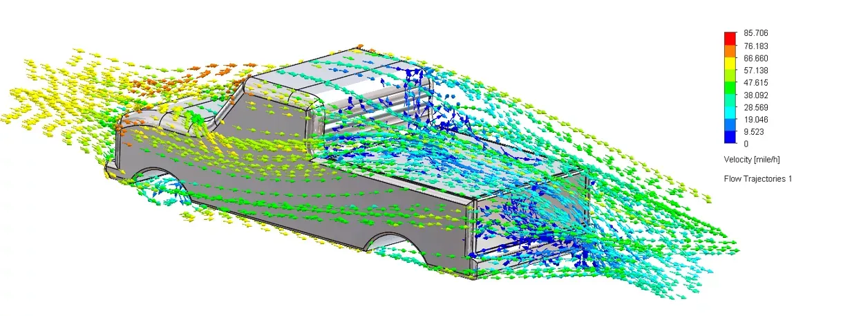 SOLIDWORKS Flow Simulation—— 皮卡尾门阻力分析