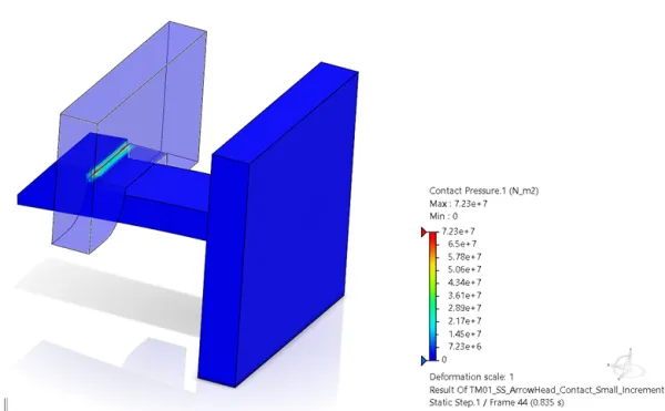 装配仿真结果失真根源：一文吃透 3DEXPERIENCE SIMULIA各类接触交互