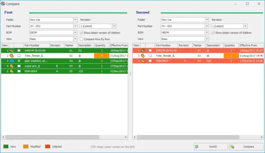 SOLIDWORKS Manage 可从装配体自动提取结构生成 BOM，确保数据一致性，并开展版本比较