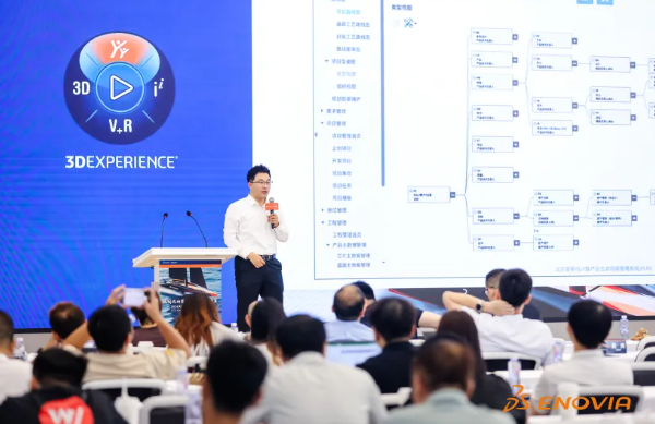 北京奕斯伟计算技术股份有限公司李总