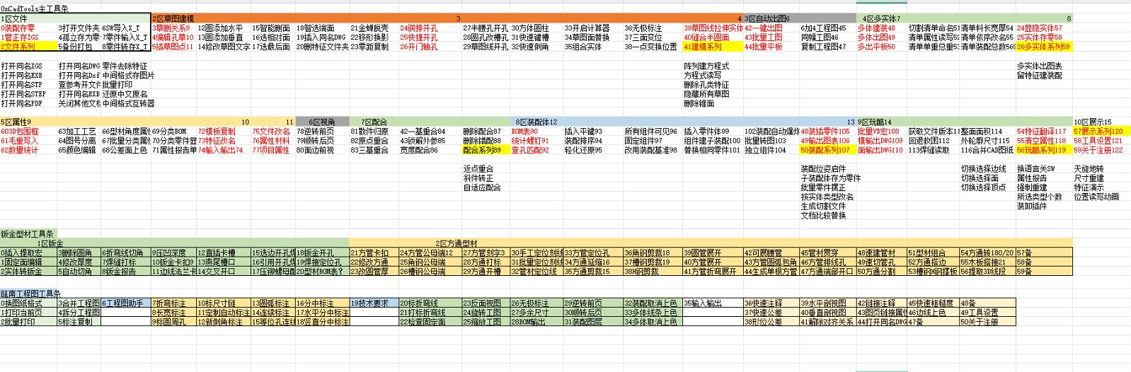 瓯南工具箱主要功能截图