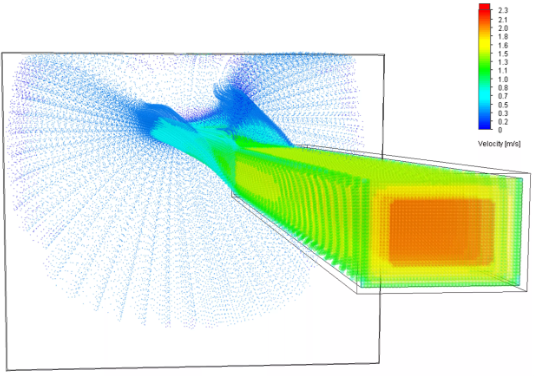 计算流体动力学仿真：SOLIDWORKS Flow Simulation基于通风效率验证