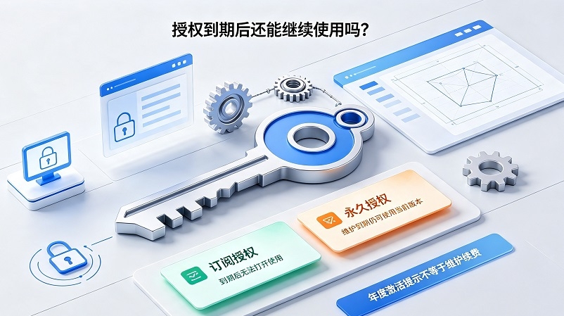 SOLIDWORKS 授权到期还能不能继续使用.jpg
