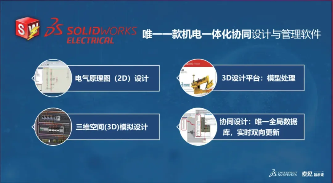 什么是真正的机电一体化协同设计平台? 什么是真正的机电一体化协同设计平台?