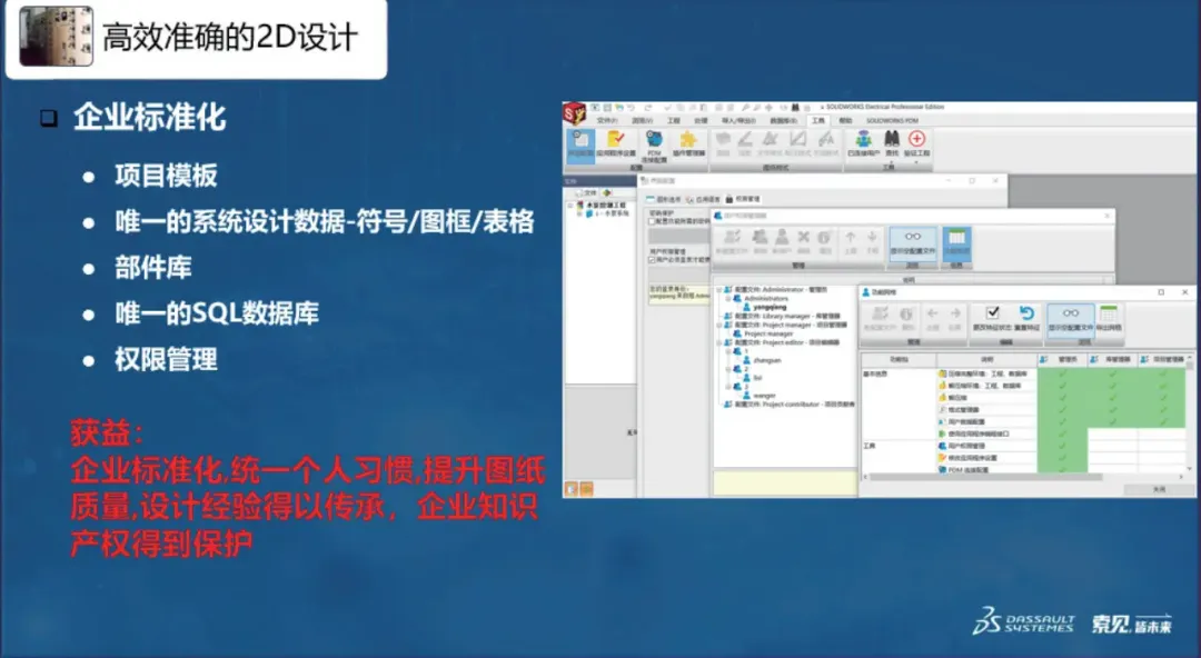 高效准确的2D设计 高效准确的2D设计