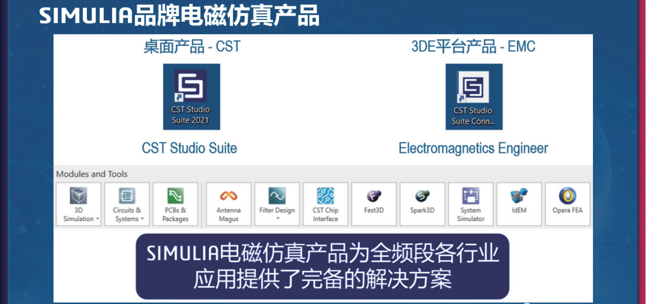 电磁仿真核心能力:CST 破解行业EMC瓶颈 电磁仿真核心能力:CST 破解行业EMC瓶颈