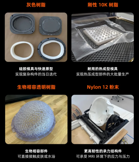 Formlabs多种材料覆盖从原型到终端零件的开发需求