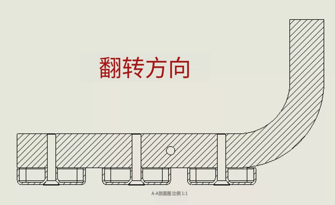 反转方向功能