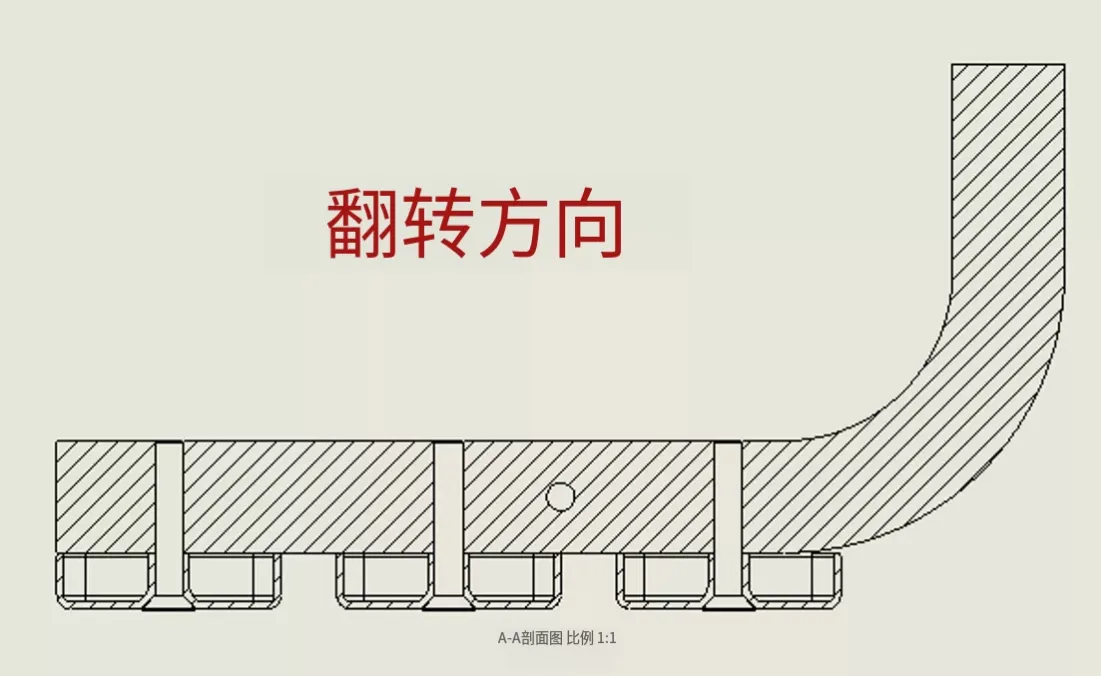 反转方向功能 反转方向功能