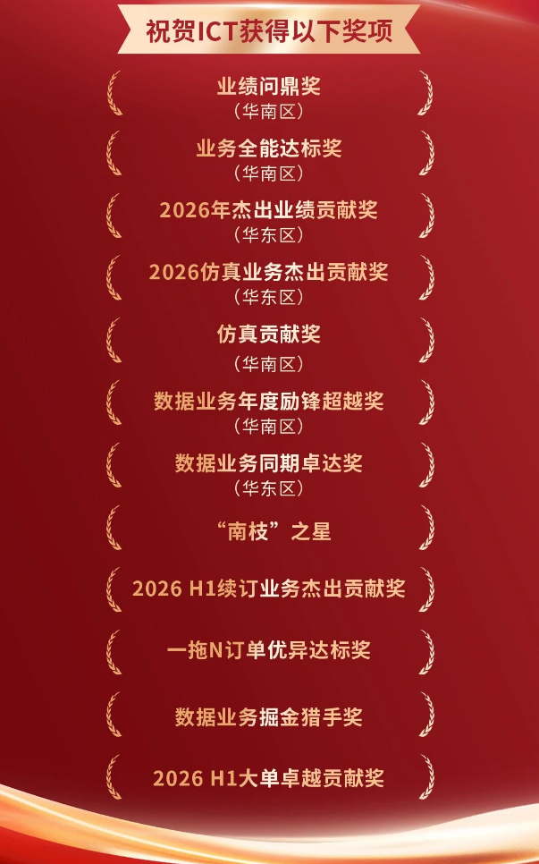 ✅ 华南区  业绩问鼎奖  业务全能达标奖  仿真贡献奖  数据业务年度励锋超越奖    ✅ 华东区  2026 年杰出业绩贡献奖  2026 仿真业务杰出贡献奖  数据业务同期卓达奖    ✅ 综合奖项  “南枝” 之星  2026 H1 续订业务杰出贡献奖  一拖 N 订单优异达标奖  数据业务掘金猎手奖  2026 H1 大单卓越贡献奖