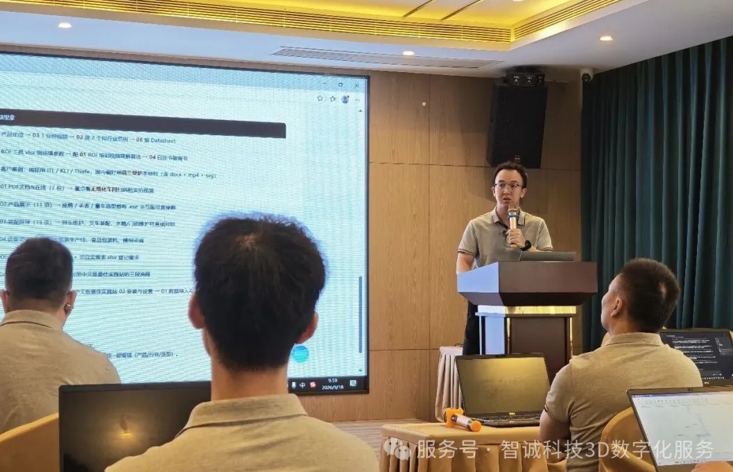 各产品线负责人 各产品线负责人