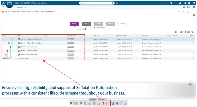 在Collaboration Lifecycle app里面, Process object也支持进行版本分支的创建和管理。