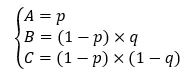 p、q,并且满足0<p<1和0<q<1。替换如下: p、q,并且满足0<p<1和0<q<1。替换如下: