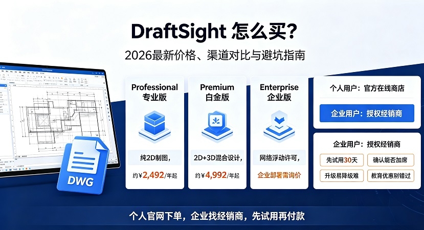 DraftSight怎么购买 DraftSight怎么购买