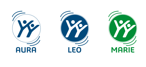三大核心虚拟助手：LEO、MARIE、AURA
