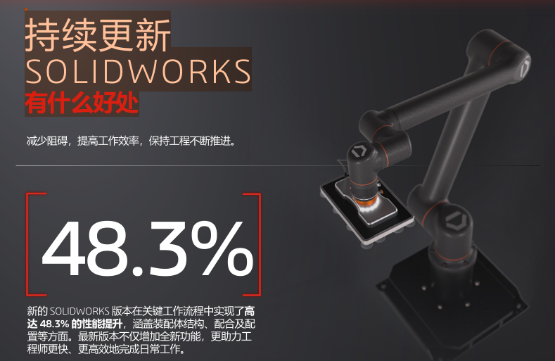 SOLIDWORKS 2027新版本可带来最高 48.3% 建模与装配工作流性能提升 SOLIDWORKS 2027新版本可带来最高 48.3% 建模与装配工作流性能提升